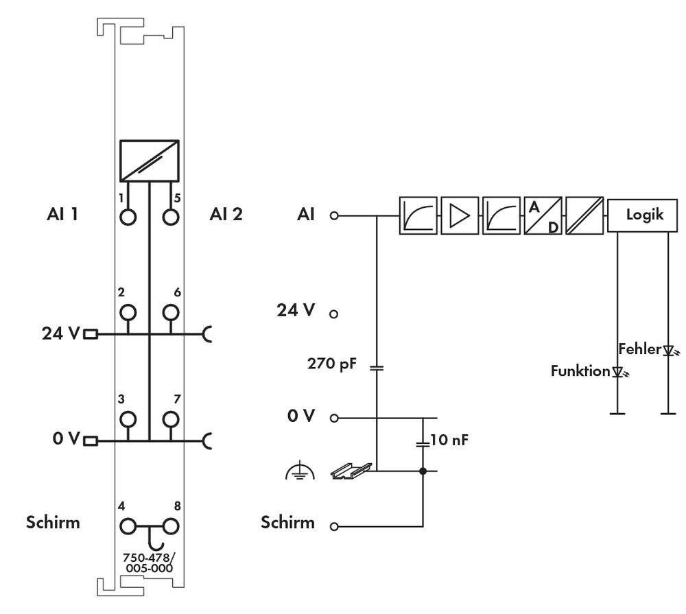 Schemat elektryczny modułu elektronicznego z zaciskami AI1 i AI2, oznaczony ustawieniami napięcia i kondensatorami.