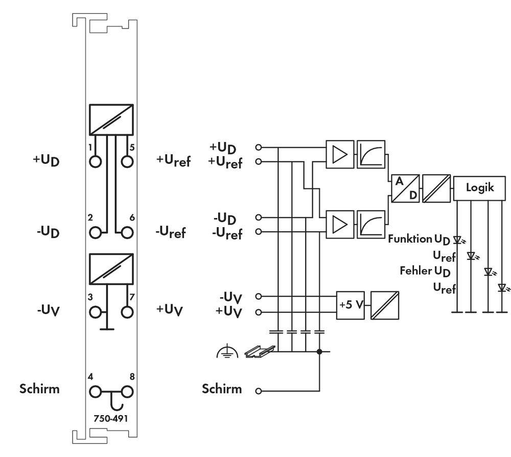 Schemat elektryczny systemu elektronicznego z symbolami wejść napięciowych, elementów logicznych i tras przewodów. Oznaczenia '+Ud', '-Ud', '+Uv', '-Uv', 'Ekran'.