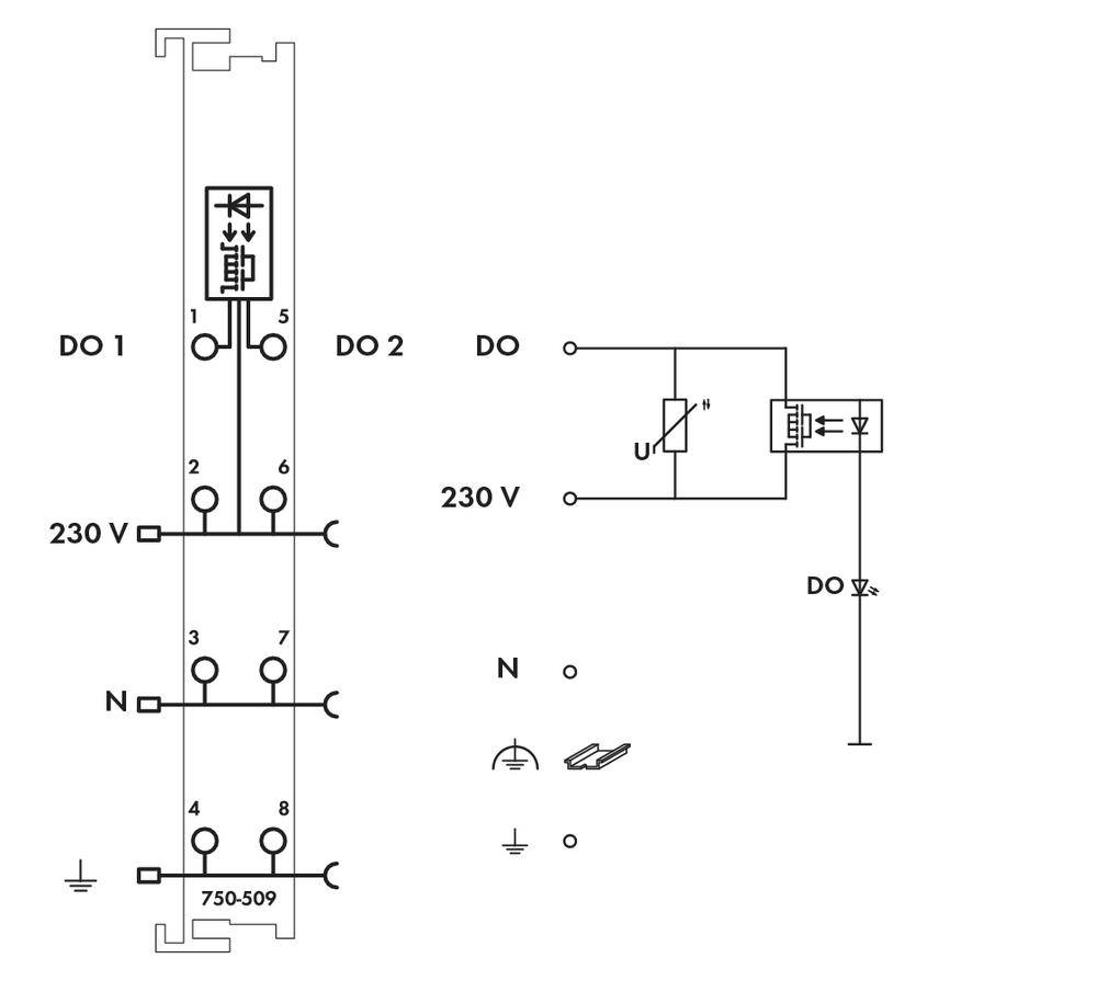 Schemat elektryczny przedstawia obwód przekaźnikowy z wejściem 230 V, dwoma wyjściami cyfrowymi i symbolami bezpieczników. Komponenty są szczegółowo opisane.