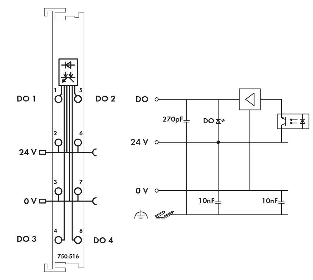 Schemat elektryczny układu elektronicznego z czterema wyjściami cyfrowymi (DO1-DO4), zasilaniem 24V oraz kondensatorami tłumiącymi zakłócenia (270 pF, 10 nF).