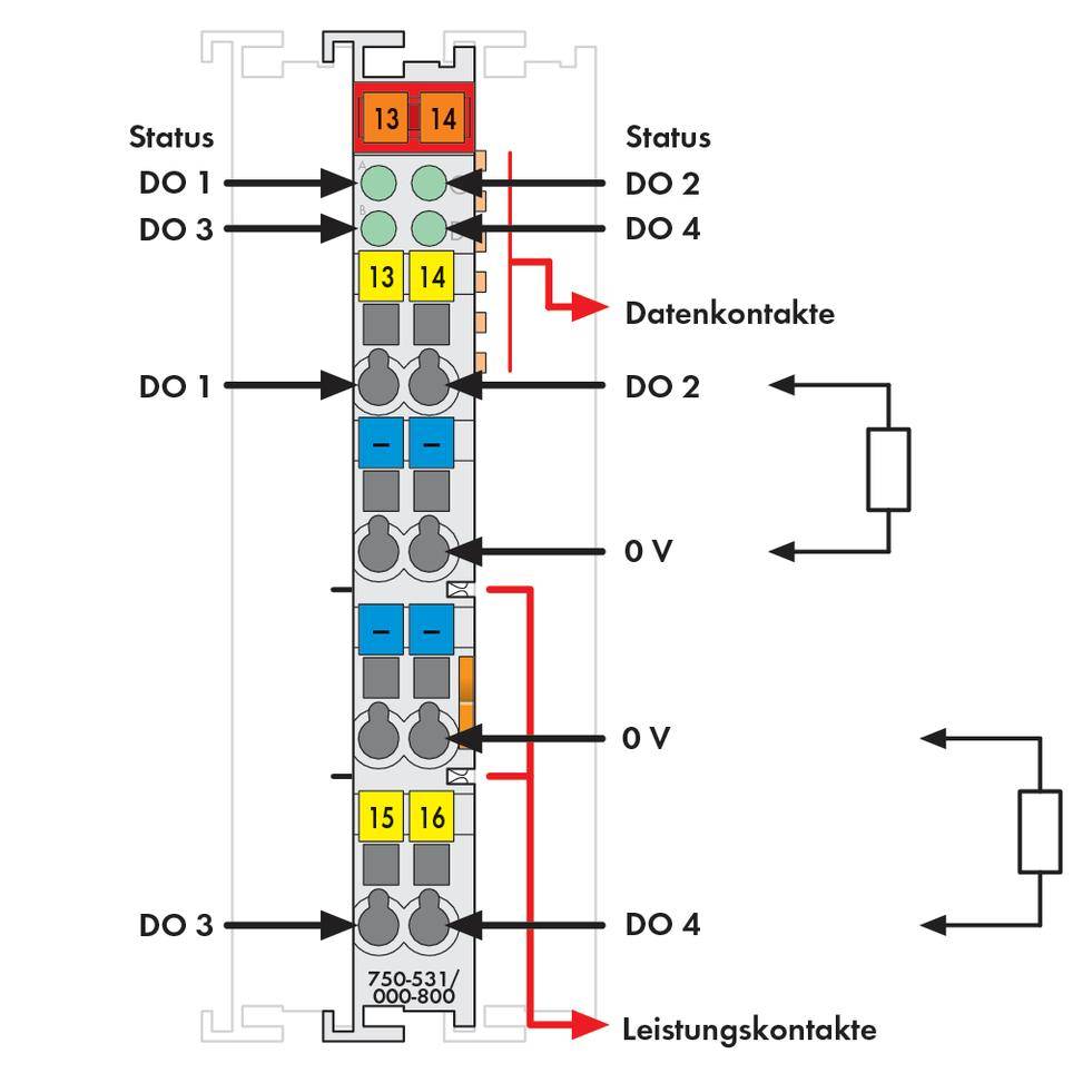 Schemat połączeń modułu elektronicznego z czterema kanałami wyjść cyfrowych (DO). Przedstawia rozmieszczenie styków statusowych i zasilających.