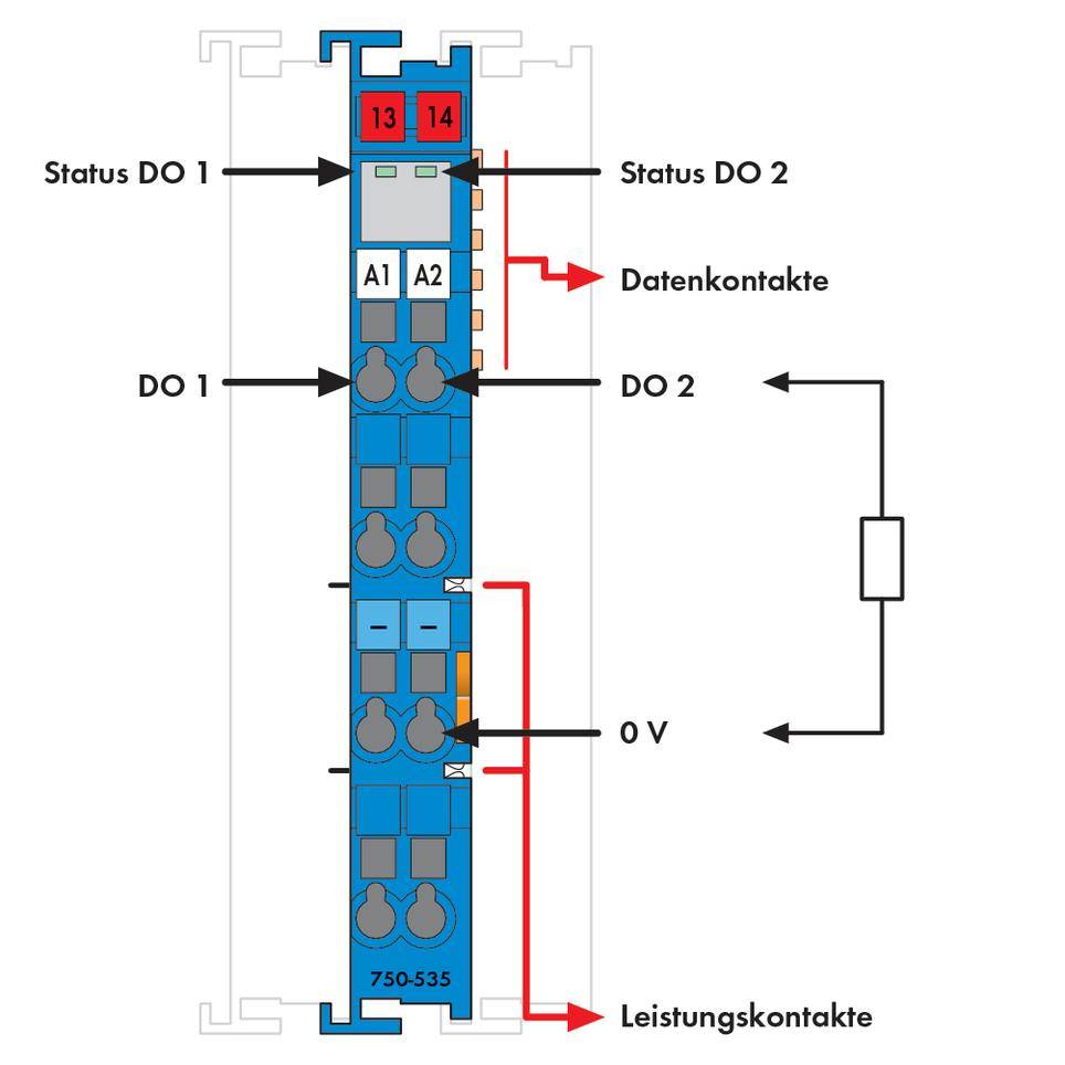Szkic modułowy urządzenia elektronicznego z oznaczonymi złączami: DO 1, DO 2, Status DO 1, Status DO 2, styki danych i zasilania.