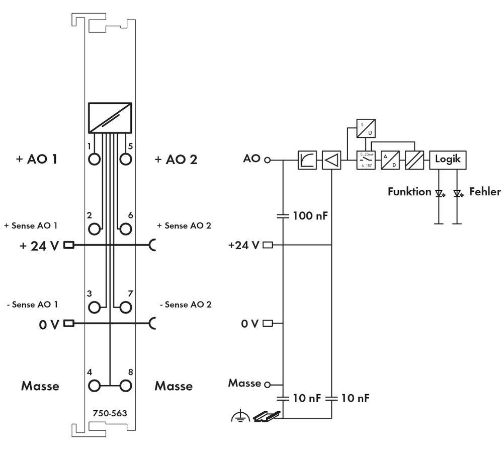Elektryczny schemat połączeń: pokazuje przyłącza AO1, AO2, funkcje 'Logic', 'Function', 'Error' oraz pojemności 100 nF, 10 nF.