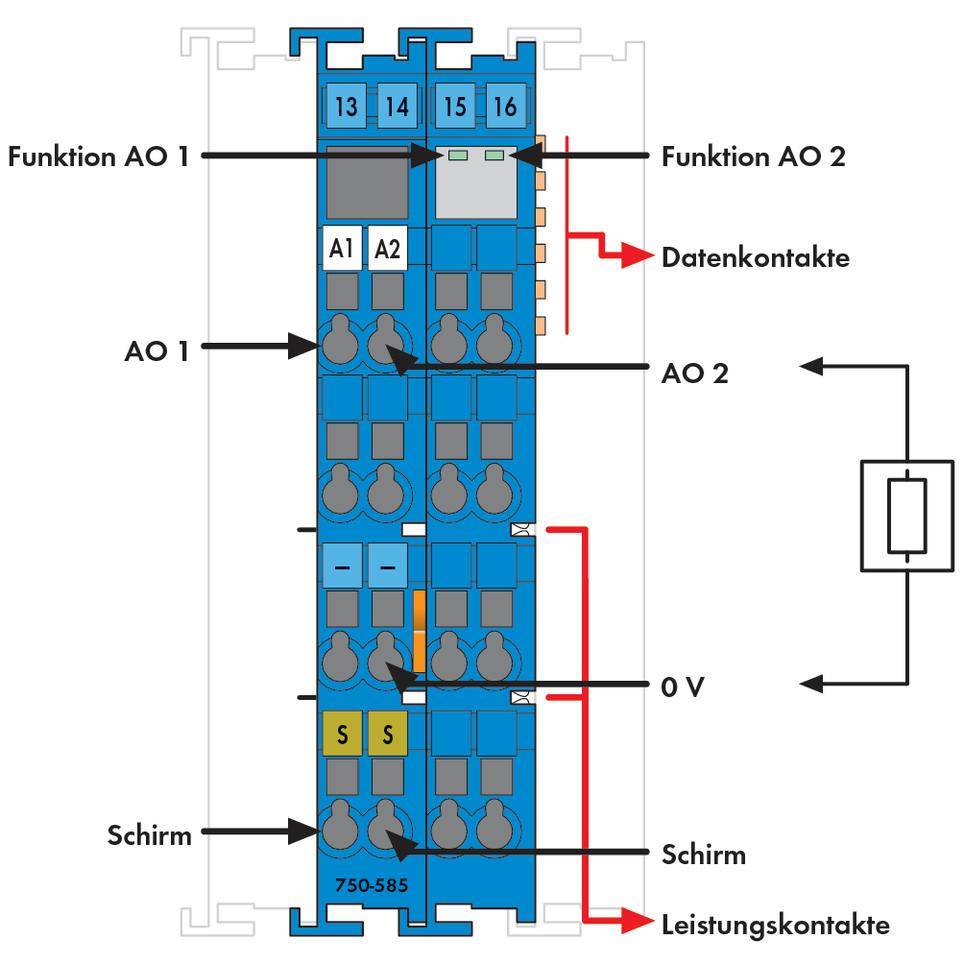 'Schemat elektryczny podzespołu urządzenia z funkcjami AO1 i AO2, oznaczone kontakty danych, ekranu i zasilania.'