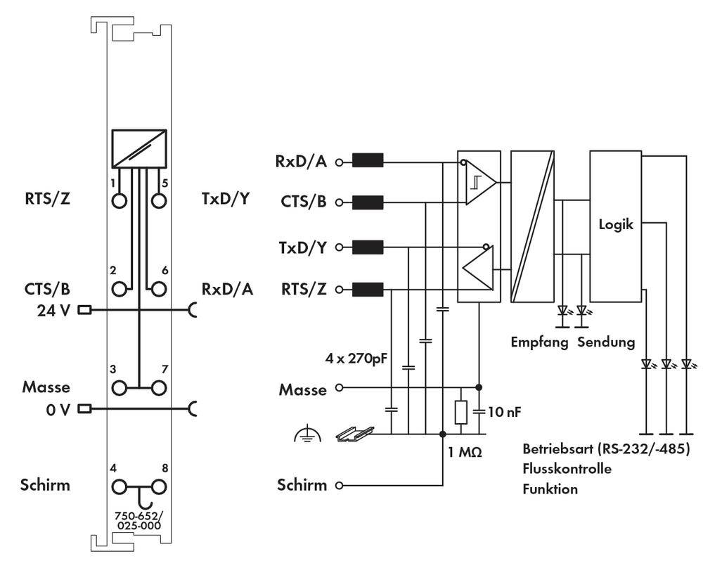 Schemat elektryczny urządzenia elektronicznego z przyłączami, połączeniami oraz elementami takimi jak układ logiczny, masa, ekran i kondensatory.