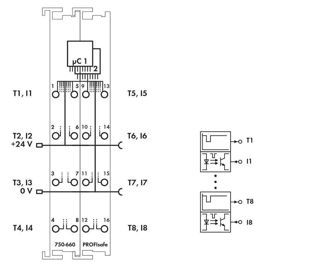Schemat elektryczny systemu PROFIsafe, przedstawiający połączenie mikrokontrolerem z ośmioma terminalami (T1-T8) wraz z podłączeniami elektrycznymi.