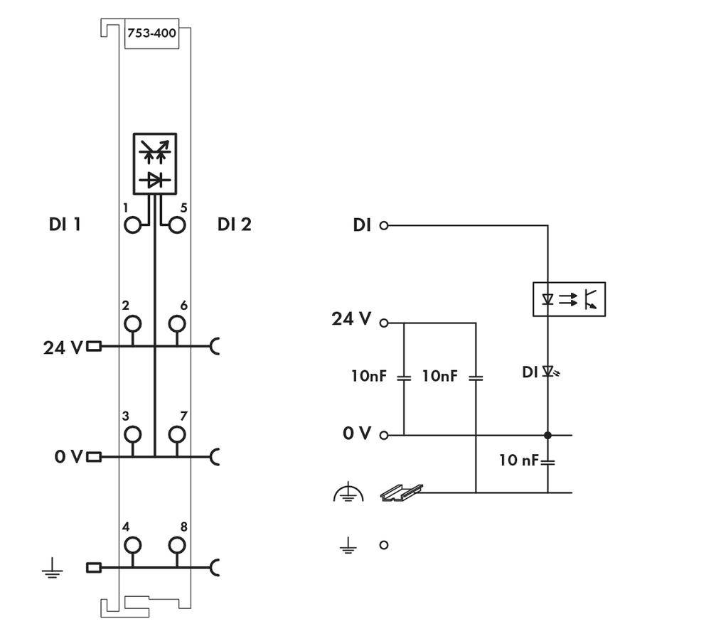 Schemat elektryczny z dwoma wejściami cyfrowymi (DI1, DI2), zasilaniem 24V, rezystorami (10nF) oraz modułem prostowniczym z filtracją zakłóceń (753-400).