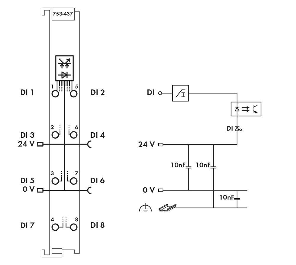 Schemat elektryczny modułu elektronicznego z numerowanymi wejściami (DI 1-8), dwoma złączami dla 24 V i 0 V oraz kondensatorami (10 nF).