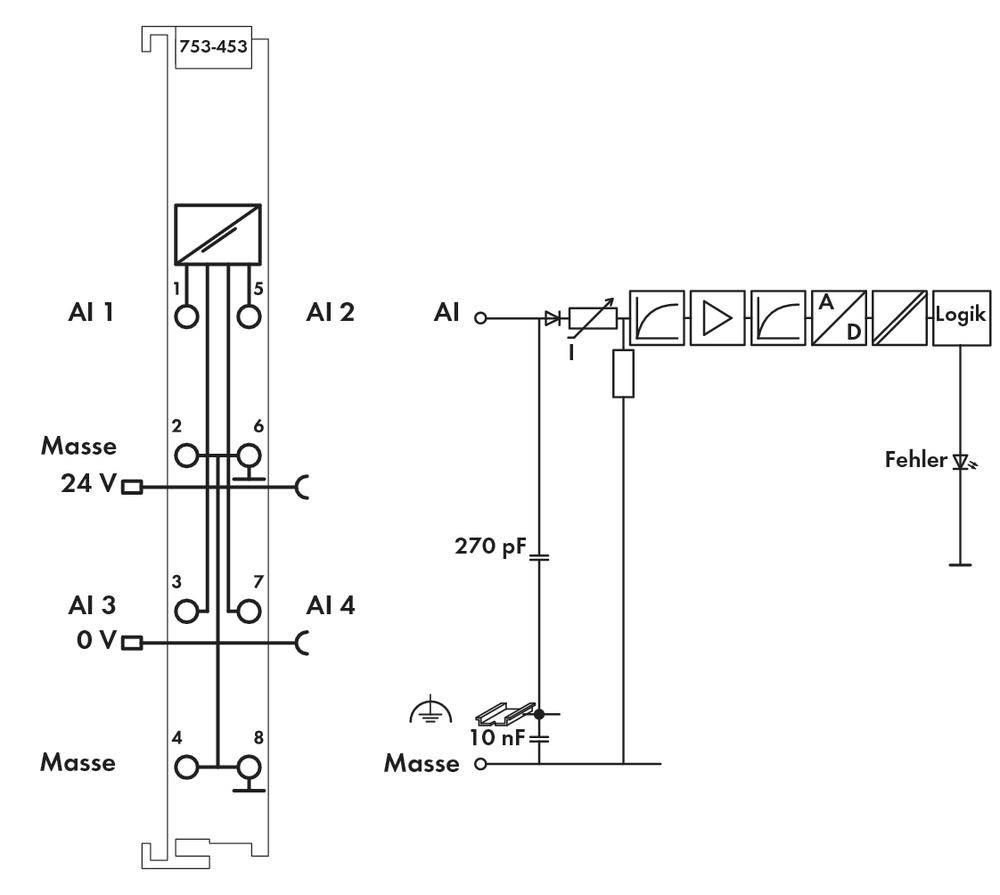 Schemat elektrycznego obwodu z komponentami takimi jak rezystory, kondensatory i blok logiczny, oznaczony etykietami AI 1-4.