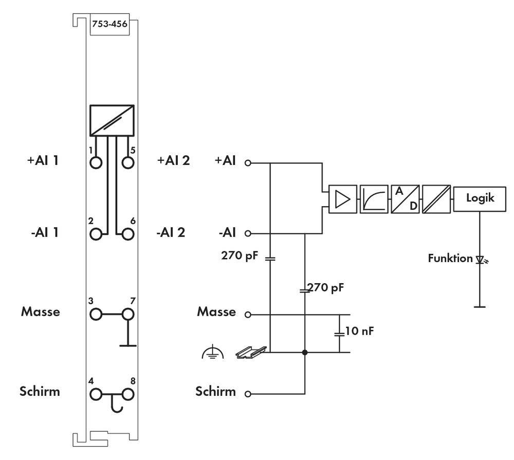 'Schemat połączeń układu logicznego z dwoma wejściami (+AI1, +AI2) oraz odpowiednimi połączeniami do masy i ekranu, przedstawiający funkcję zgodnie z opisem.'