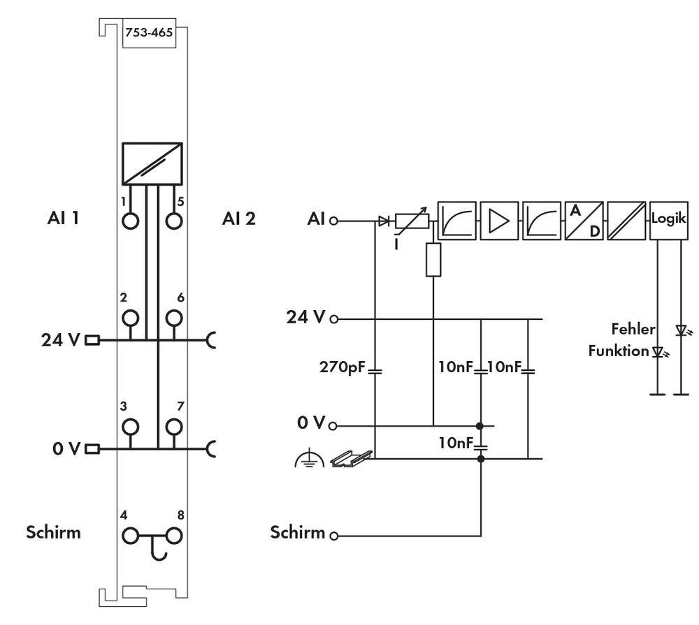 Schemat elektryczny z dwoma wejściami AI, przewodami, rezystorami i bramkami logicznymi do weryfikacji błędów i przetwarzania sygnałów.