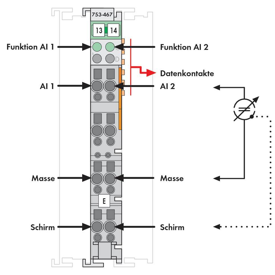 Schemat modułu z funkcjami AI 1 i AI 2, stykami danych, masą i ekranem. Strzałka wskazuje na styki danych.