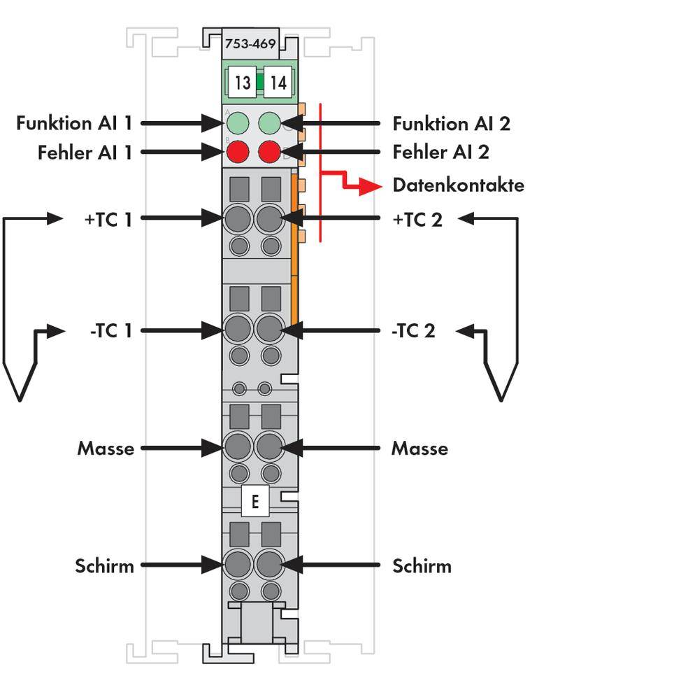 Schemat elektronicznego komponentu o numerze 753-469. Przedstawia funkcje, wskaźniki błędów oraz kontakty danych z oznaczeniami.