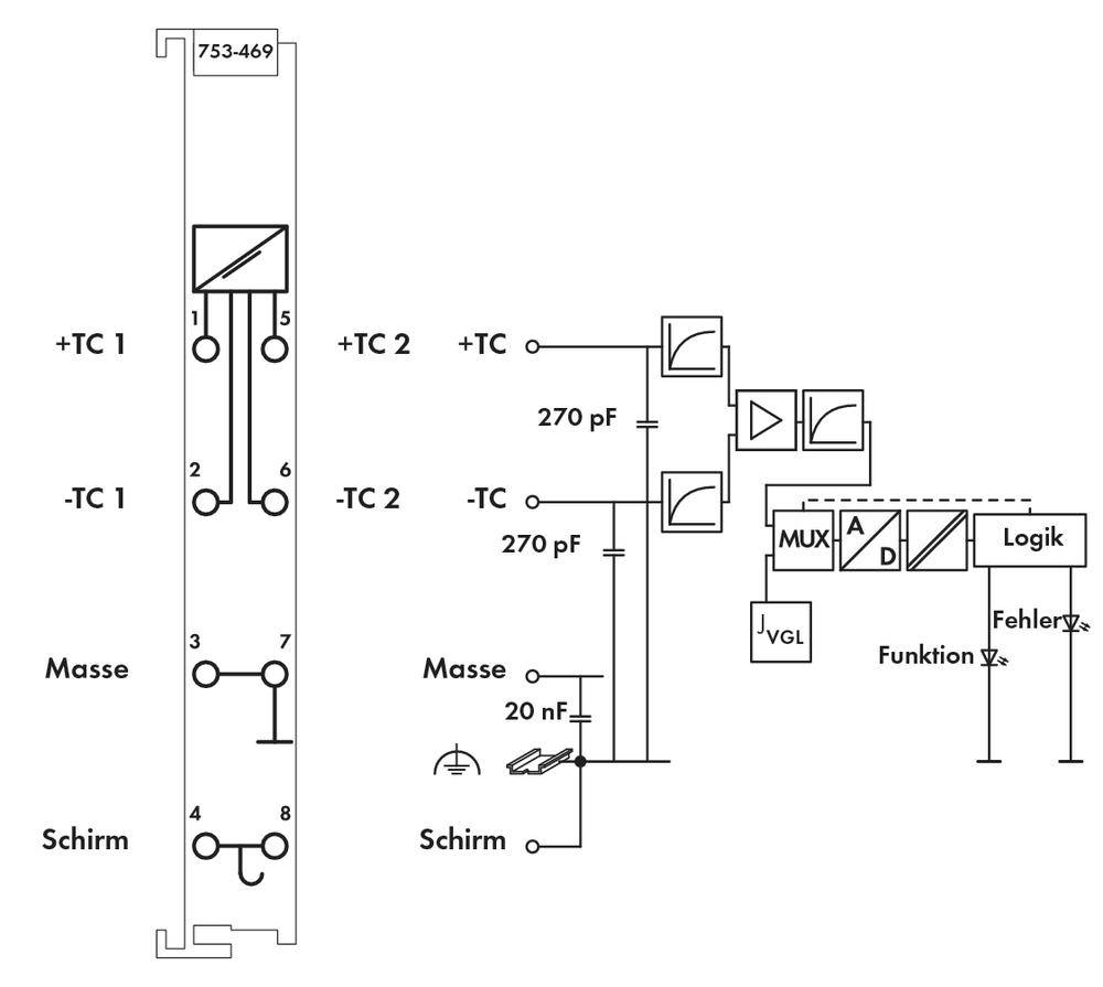 Schemat elektrycznego planu połączeń z kondensatorem (270 pF), obwodem logicznym, uziemieniem i wskaźnikiem funkcji.