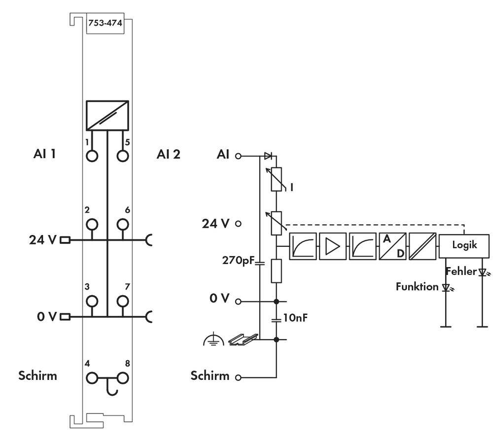 'Schemat połączeń modułu elektrycznego z zaciskami i sterowaniem logicznym. Przedstawia okablowanie i komponenty dla AI1 i AI2.'