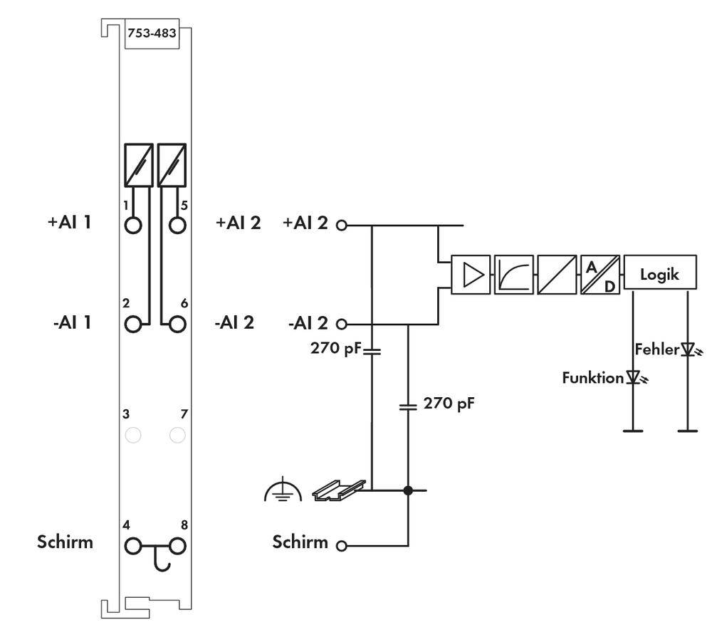 Schemat elektryczny obwodu z zaciskami dla +AI 1, -AI 1, ekran oraz system logiczny z rezystorem (270 pF) i wskaźnikiem funkcji/błędów.