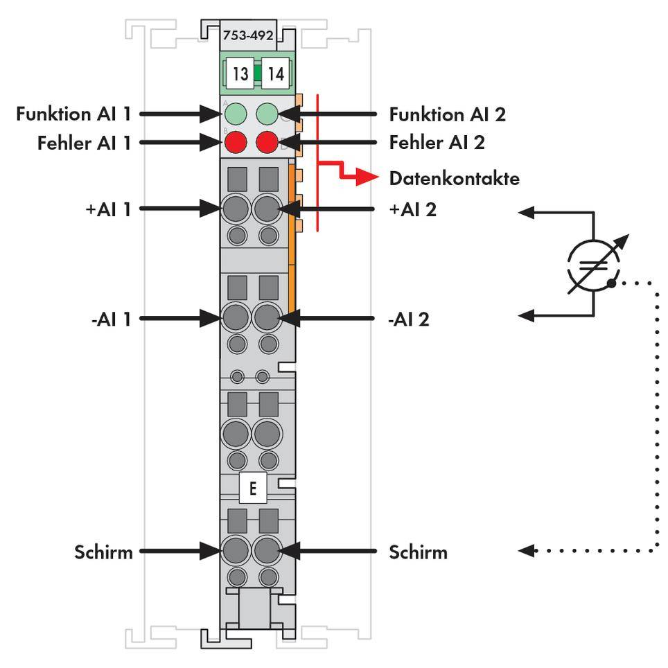Diagram modułu elektrycznego, przedstawiający funkcje i wskaźniki błędów dla AI 1 i AI 2. Oznaczone kontakty i złącza danych.