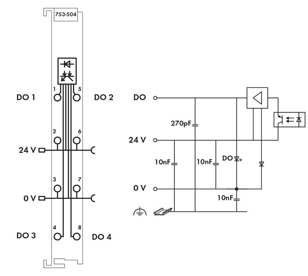 Schemat połączeń elektrycznego obwodu: przedstawia złącza i połączenia dla zasilania 24V oraz wyjść cyfrowych (DO1-DO4).