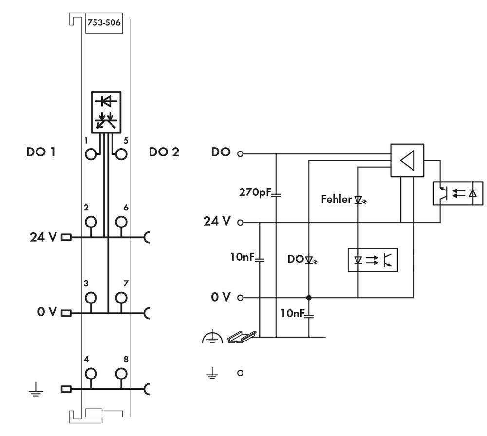 Schemat pokazuje dwie konfiguracje: po lewej stronie układ z diodami i napięciami 24V i 0V, po prawej układ z kondensatorami i wskaźnikiem błędu.