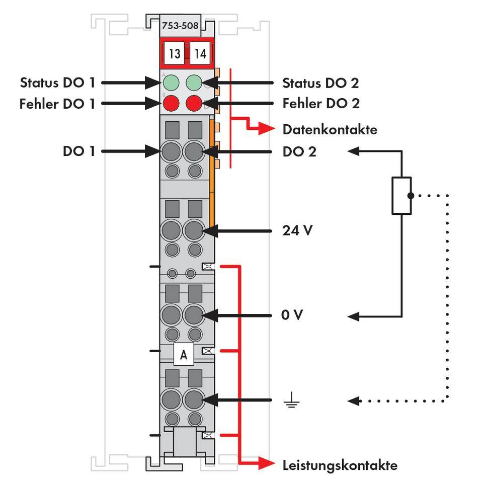 Schemat elektrycznego obwodu z etykietami 'Status', 'Błąd', 'Styki danych' i 'Styki zasilania'. Pokazuje DO 1, DO 2 oraz punkty napięcia (24 V, 0 V).