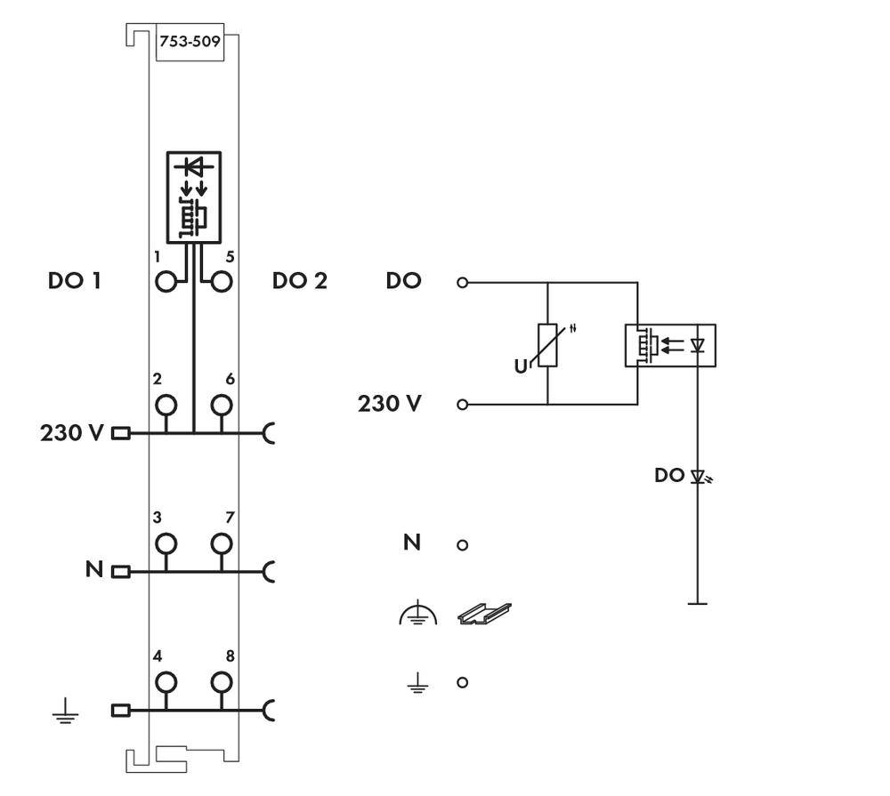 Schemat elektryczny urządzenia elektronicznego, pokazujący dwa przełączniki (DO1, DO2), wejście 230 V, połączenia z przewodem neutralnym i uziemiającym.