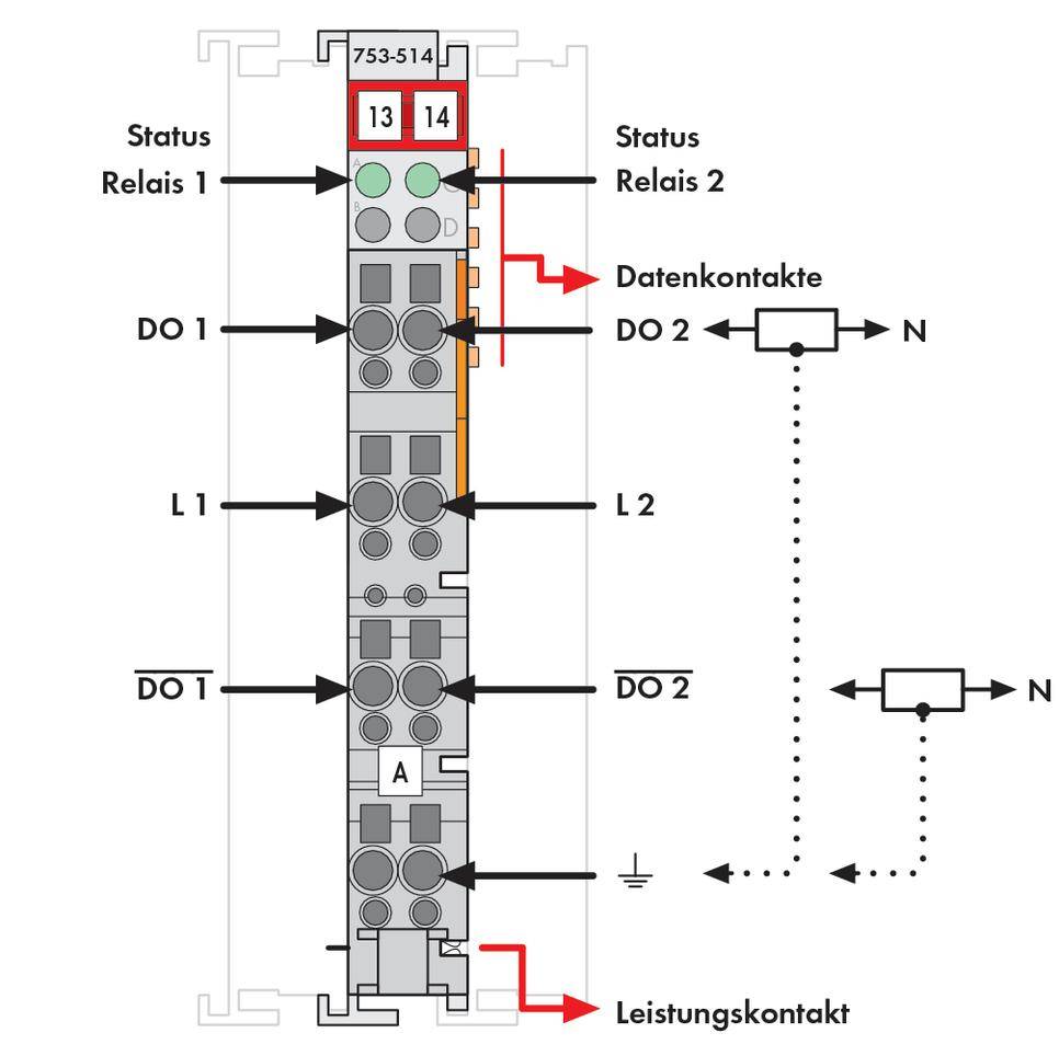 Schemat modułu przekaźnikowego z kontaktami danych i zasilania. Pokazuje status, L1, DO1, DO2, przekaźnik oraz połączenie z przewodem neutralnym.