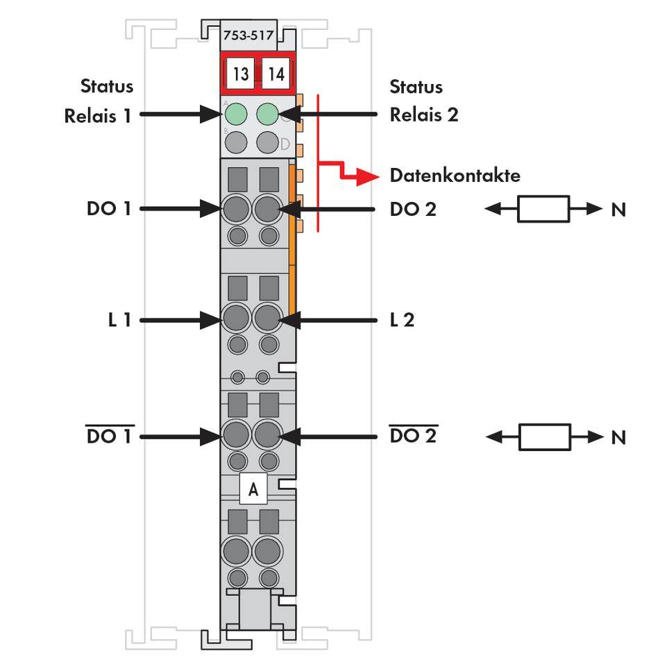 Diagram przedstawia moduł przekaźnikowy z informacjami o statusie, przekaźnikach 1 i 2, kontaktach danych oraz wyjściach cyfrowych DO 1 i DO 2 wraz z podłączonym obwodem.