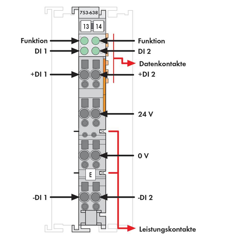 Diagram elektronicznego modułu z kontaktami danych i zasilania, opisany funkcjami, połączeniami napięciowymi i prądowymi.