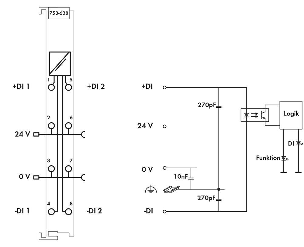 Schematyczny rysunek blokowy układu logicznego z wejściami i wyjściami o napięciu 24 V i 0 V, wraz z diagramem funkcjonalnym zawierającym wartości pojemności 270 pF i 10 nF.