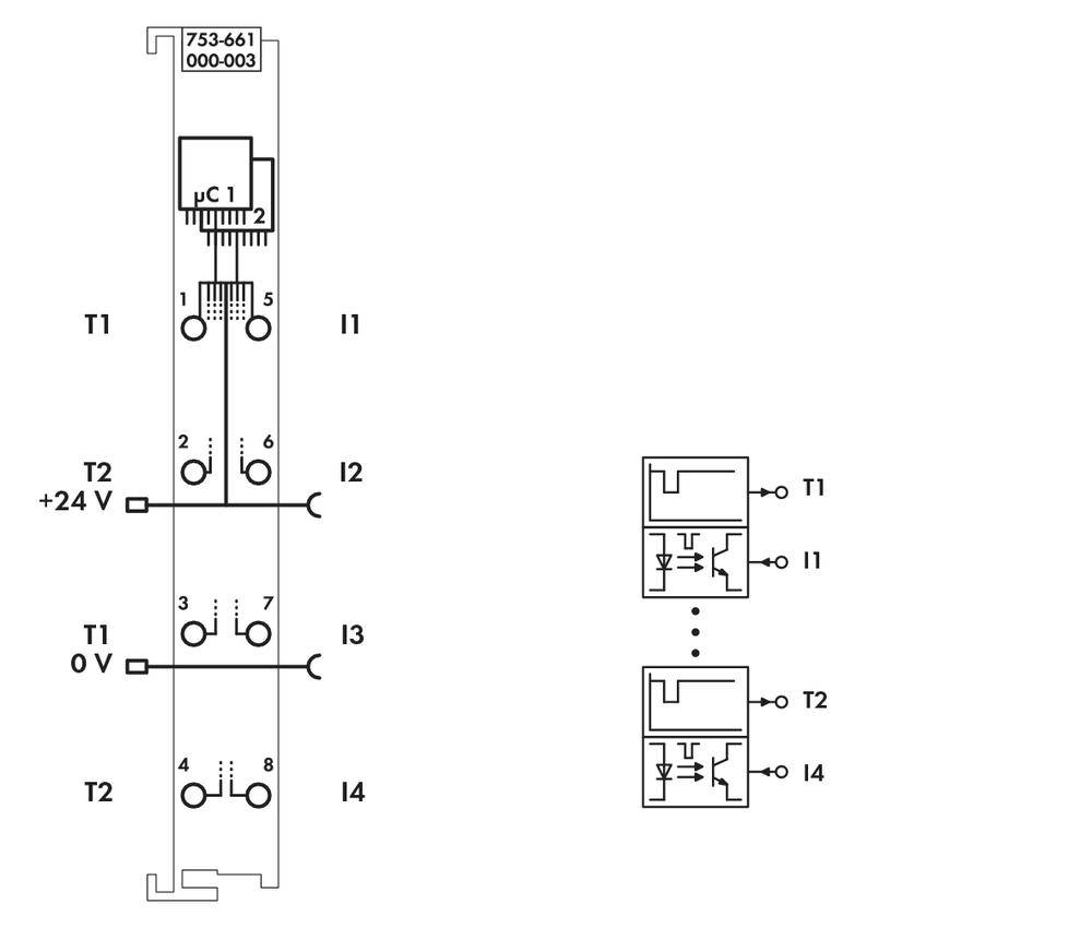 Schemat elektryczny obwodu elektronicznego ze wejściami i wyjściami, oznaczony elementami T1, T2, µC1 oraz napięciami +24 V, 0 V. Schematy połączeń I1 do I4 przedstawione są po prawej stronie.
