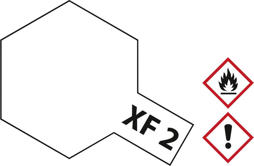 'XF 2' na sześciokątnej tabliczce. Obok symbole palności i uwagi.