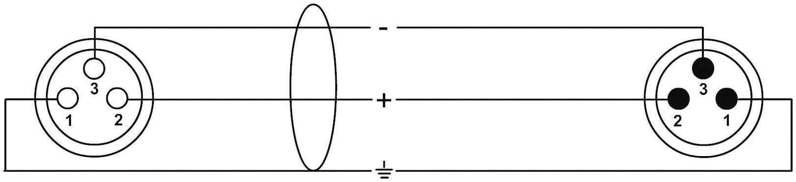 Кабель XLR Cordial CPM 10 FM CPM 10 FM, 10.00 м, 1 шт.