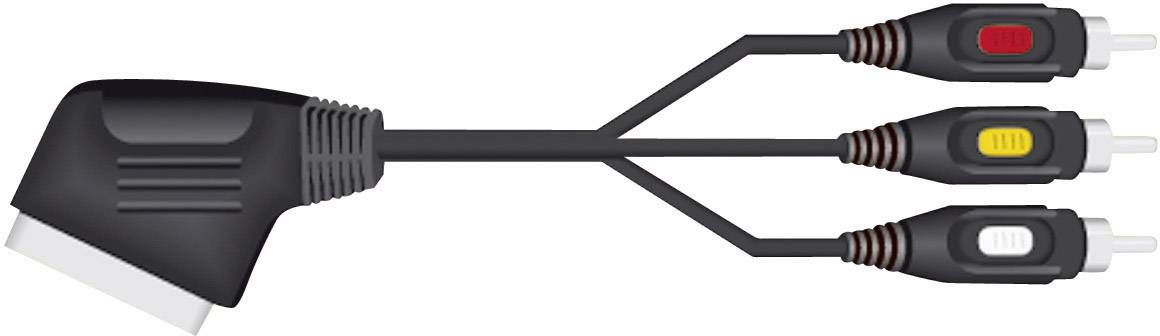 Adapter SCART z trzema wtyczkami RCA w kolorach czerwonym, żółtym i białym służy do połączenia sygnałów wideo i audio między urządzeniami.