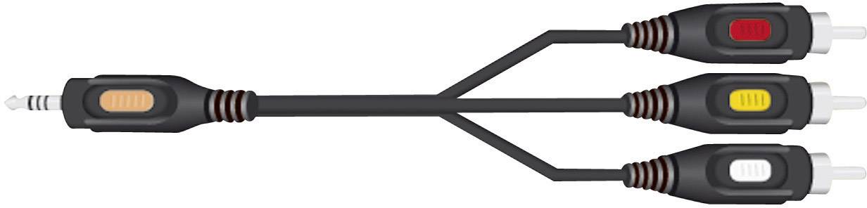 Czarny kabel audio z czterema wtykami: czerwonym, żółtym oraz dwoma białymi gniazdami.