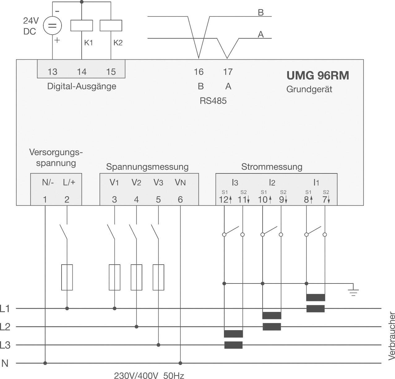 'Schemat elektryczny jednostki pomiarowej UMG 96RM z zaciskami do pomiaru napięcia i prądu, wyjściami cyfrowymi, zasilaniem sieciowym 230V/400V 50Hz.'