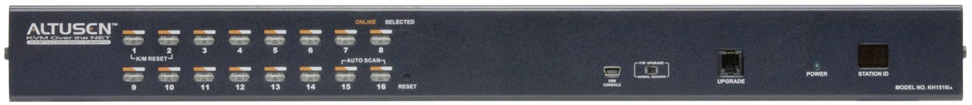 'Czarna płyta panelu centrum obliczeniowego z pomarańczowymi wskaźnikami statusu, złączem sieciowym, złączem USB i napisem ATU-SEM.'