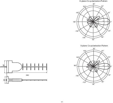 'Diagram pomiarowy anteny: Dwa diagramy polaryzacyjne przedstawiają wzorce kopolaryzacji w płaszczyznach H i V ze współrzędnymi i wartościami pomiarowymi.'