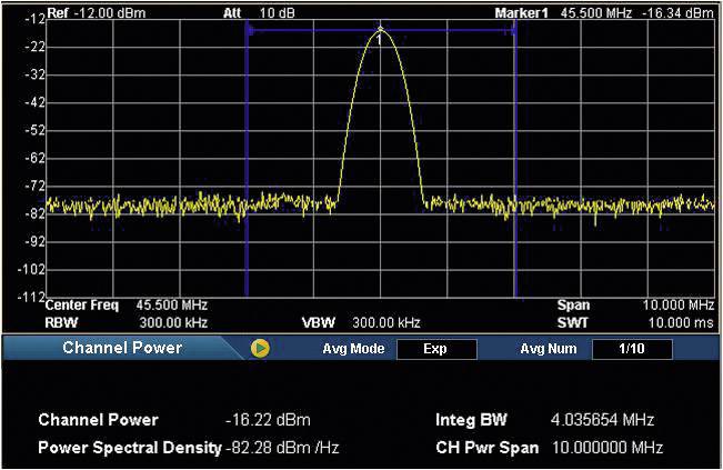 Diagram analizy widma przedstawia sygnał centralny o częstotliwości 45,500 MHz z pasmem o szerokości 10,000 MHz. Główny szczyt wynosi -16,22 dBm.
