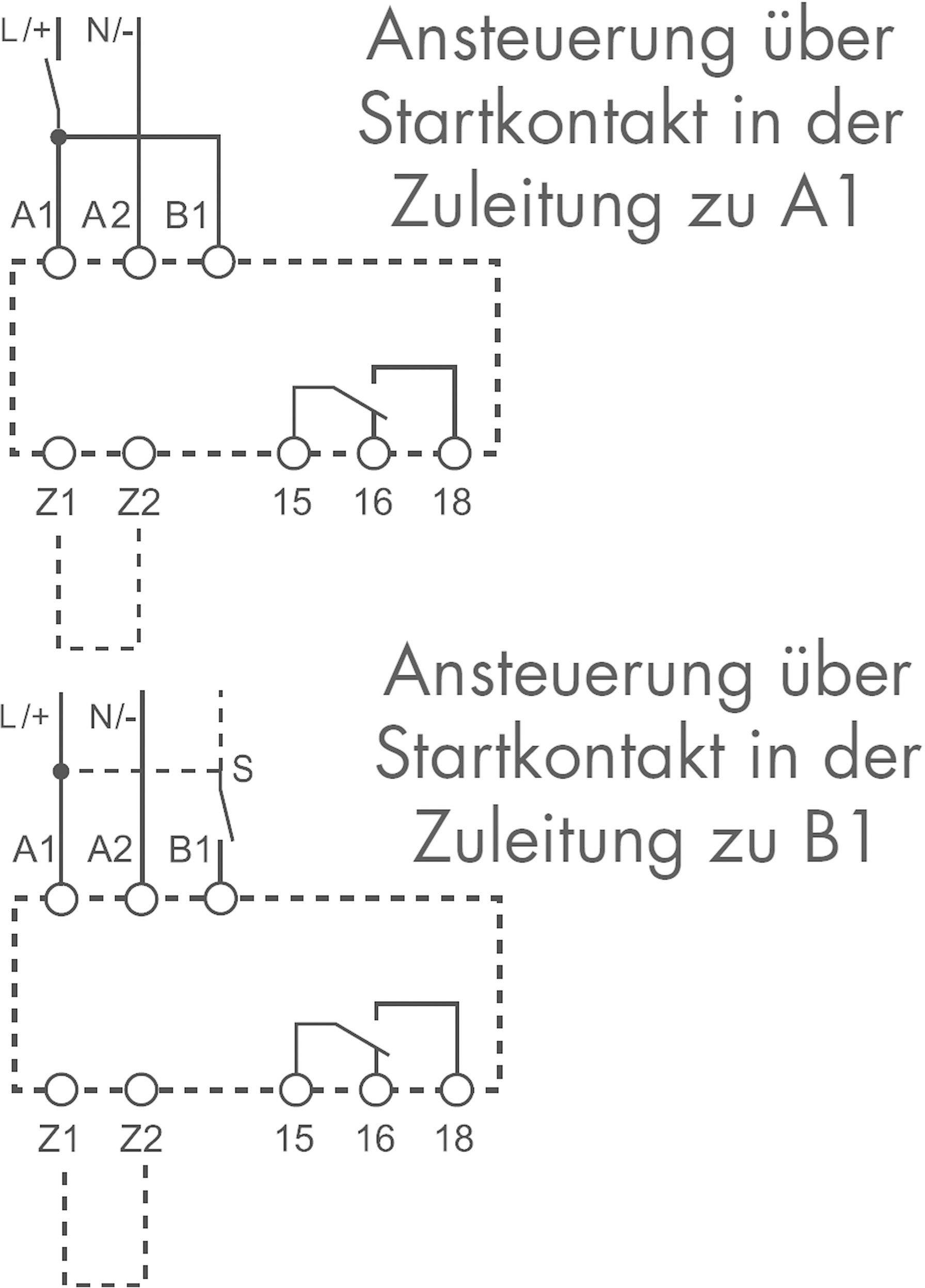 Schemat elektryczny sterowania stykami rozruchowymi; góra: przewód do 'A1', dół: przewód do 'B1', oba z oznaczeniami punktów styku.
