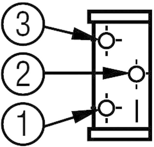 Diagram składający się z trzech ponumerowanych kół wskazujących na punkty na pionowym prostokącie.