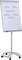 Flipchart z wyrazami: 'Kategorie', 'Komunikacja', 'Szkolenie', 'Informacja', 'Planowanie', 'Prezentacja'.