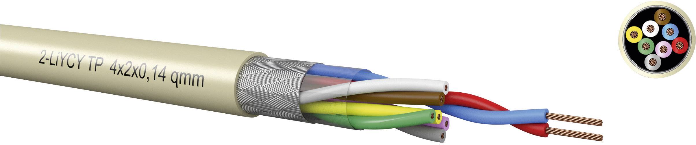 Кабель керування Kabeltronik LiYCY 331601400, 16 x 0,14 мм², Кількість виробів на погонний метр, сірий