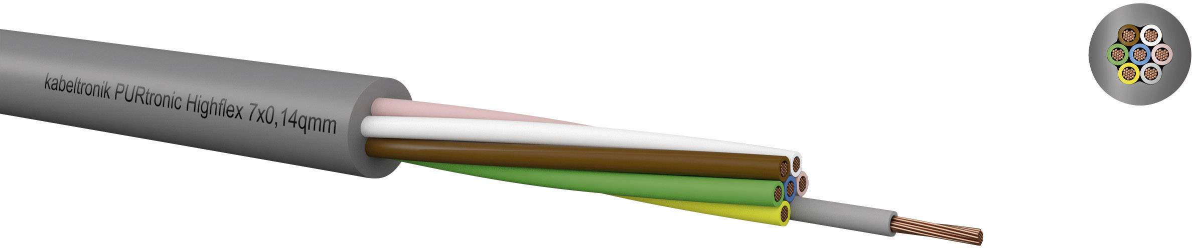Керувальний кабель Kabeltronik PURtronic Highflex 212101400-1, 10 x 0,14 мм², Кількість виробів на погонний метр, сірий