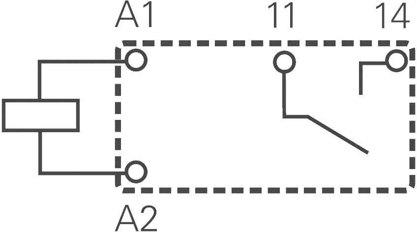 Symbol elektrotechniczny: Przekaźnik z dwoma zaciskami cewki (A1, A2) oraz stykiem zwiernym (11, 14). Prostokąt z linią przerywaną.