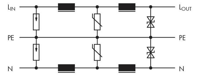 Schemat elektryczny filtra sieciowego z dwoma kondensatorami, dwiema diodami i wieloma rezystorami. Główne ścieżki prądowe oznaczone od LIN do LOUT oraz N.