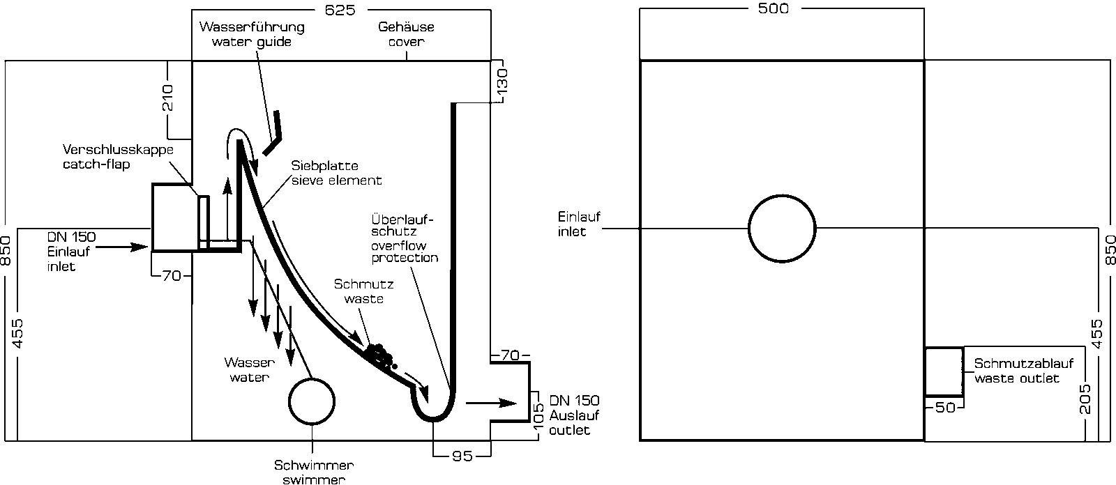 Diagram urządzenia do uzdatniania wody: Dwa widoki z jednostkami miary, przedstawiające przepływ wody, wlot, wylot, filtr zanieczyszczeń, pływak.