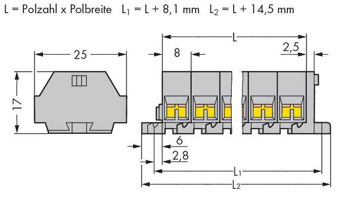 Rysunek techniczny złącza z wymiarami: szerokość 25 mm, wysokość 17 mm. Opisy wyjaśniają wzory długości L1 i L2.