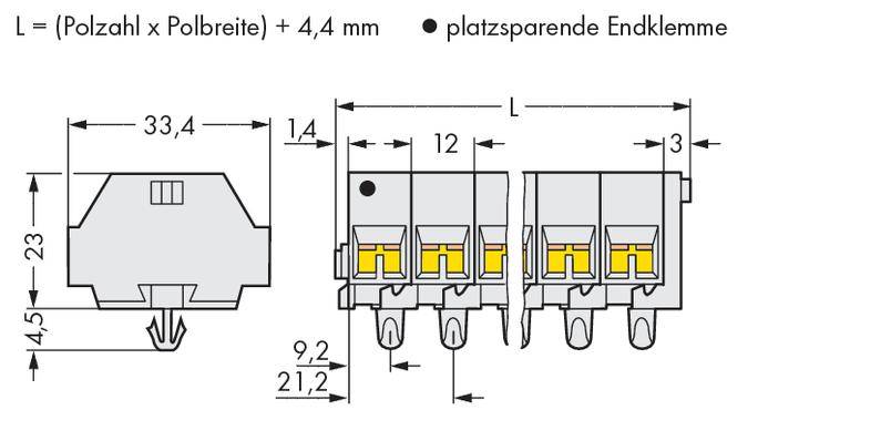 'Zaciskacz końcowy oszczędzający miejsce' z wymiarami technicznymi. Szerokość: 33,4 mm, wysokość: 23 mm. Wskazówka do obliczenia całkowitej długości: L = (liczba biegunów x szerokość bieguna) + 4,4 mm.