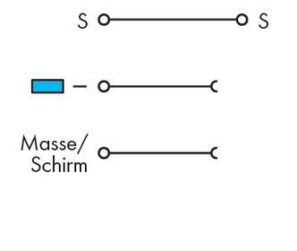 Diagram przedstawia trzy symbole różnych kabli: na górze kabel koncentryczny, w środku kabel z niebieskim płaszczem, na dole uziemienie/ekran bez osłony.