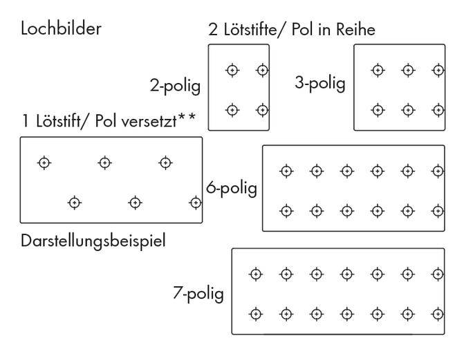 Diagram z otworami: 2- do 7-pinowy, przedstawiający rozmieszczenie pinów lutowniczych. 'Przykład prezentacji' wyjaśnia symetryczne ułożenie.